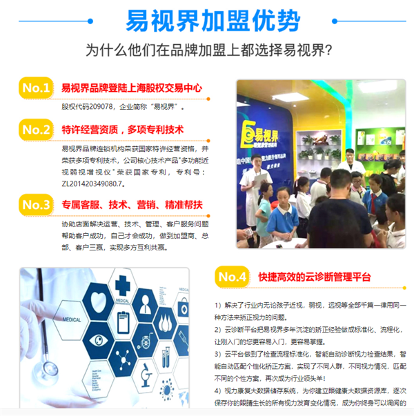 青少年視力防護加盟哪家好？易視界贏得投資者與消費者的青睞
