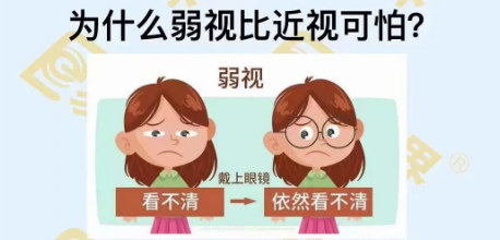 為什么弱視比近視可怕？