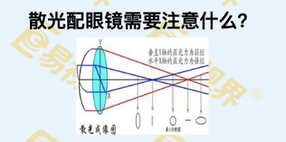 散光配鏡需要注意什么？
