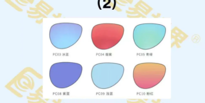 不同顏色太陽鏡，功能不一樣