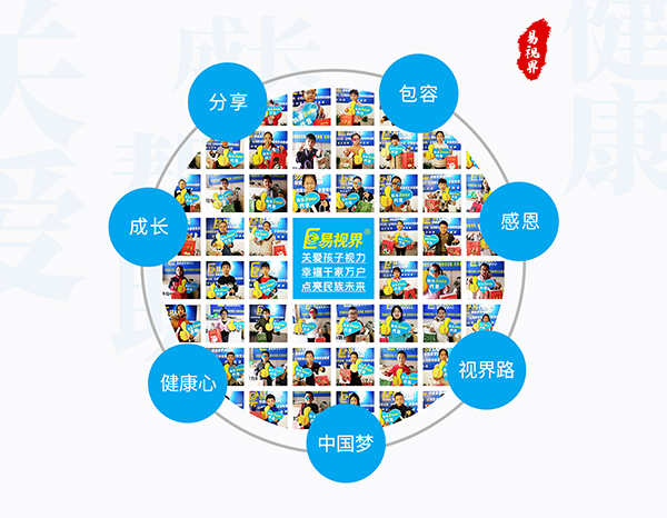 小學(xué)生近視眼要怎么防護(hù)？